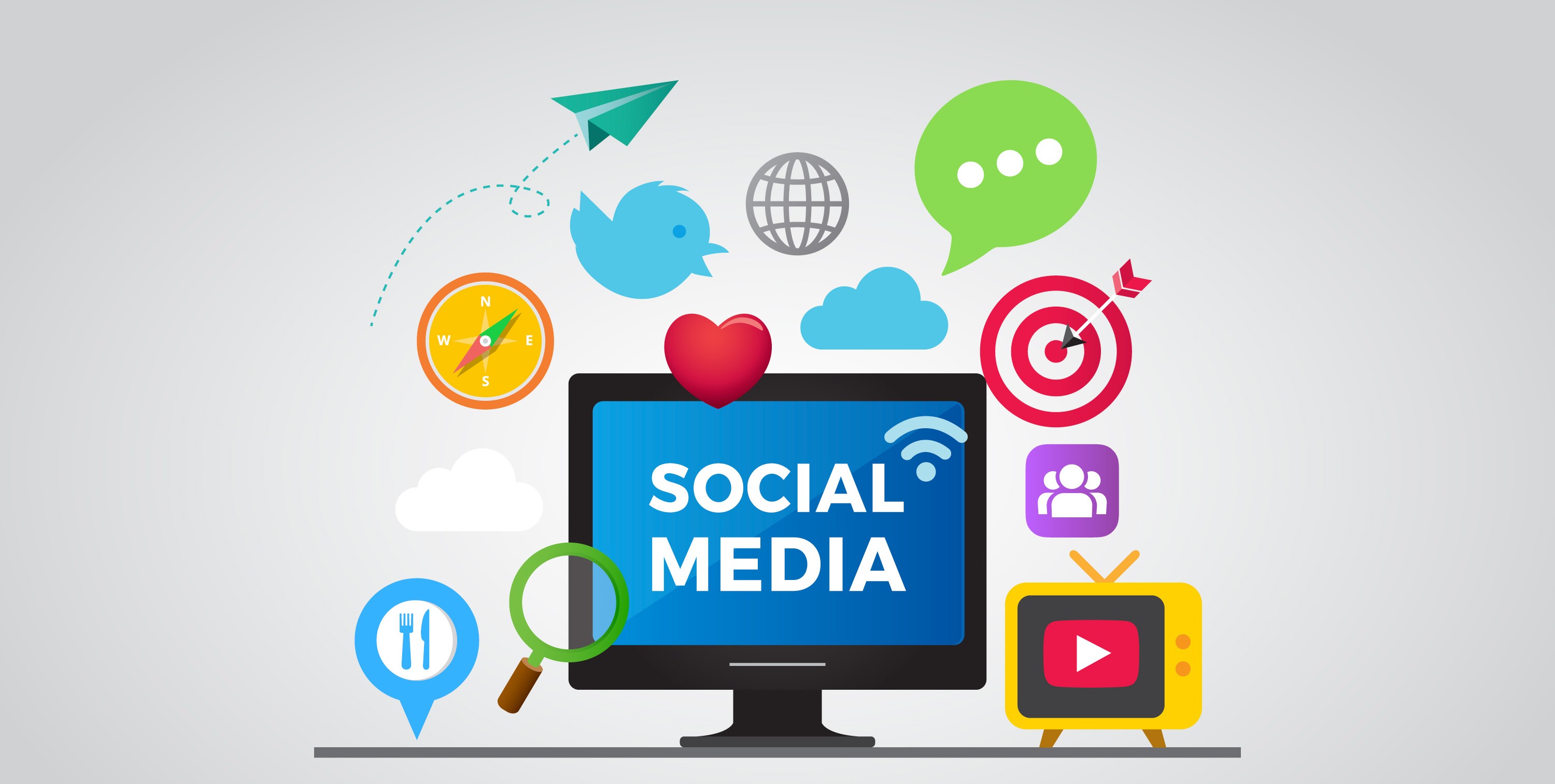 Social Media Management